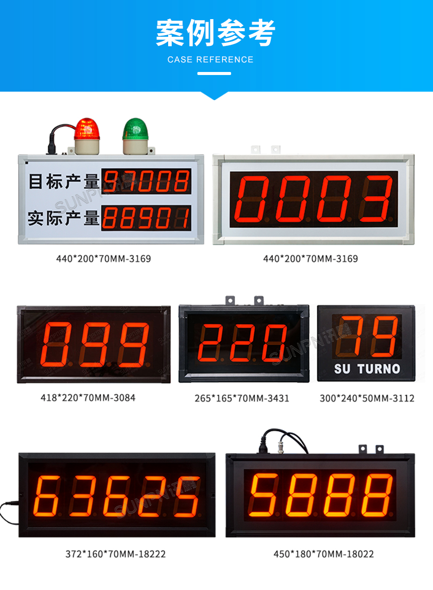 LED精准计数器-案例展示