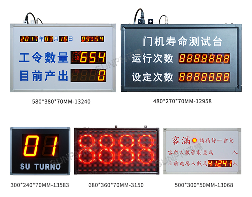 LED工业计数显示屏案例