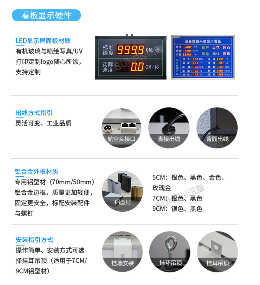 工业通讯显示屏-显示硬件