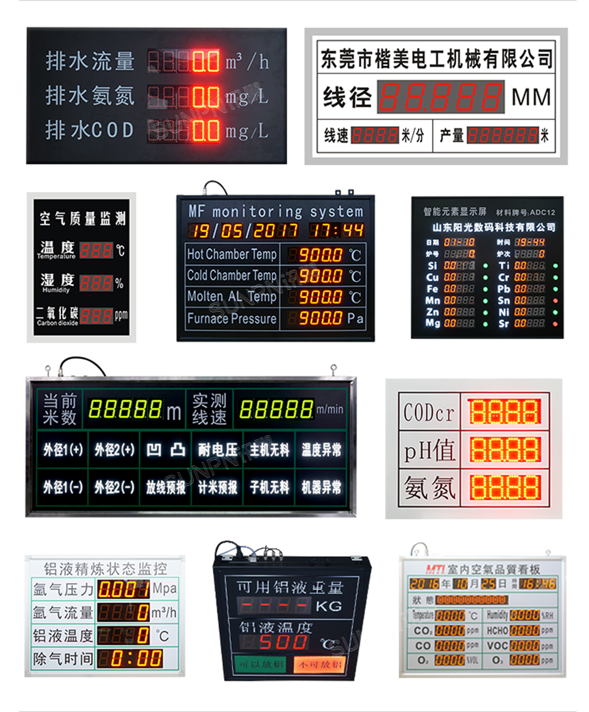 工业通讯显示屏-案例参考