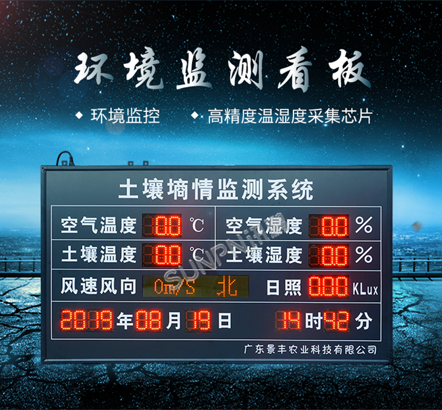 LED环境数据监控管理系统-看板介绍