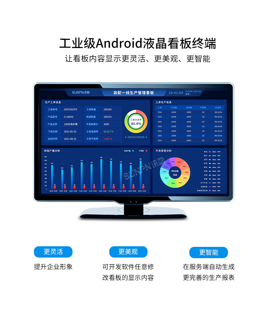工业级Android液晶看板终端
