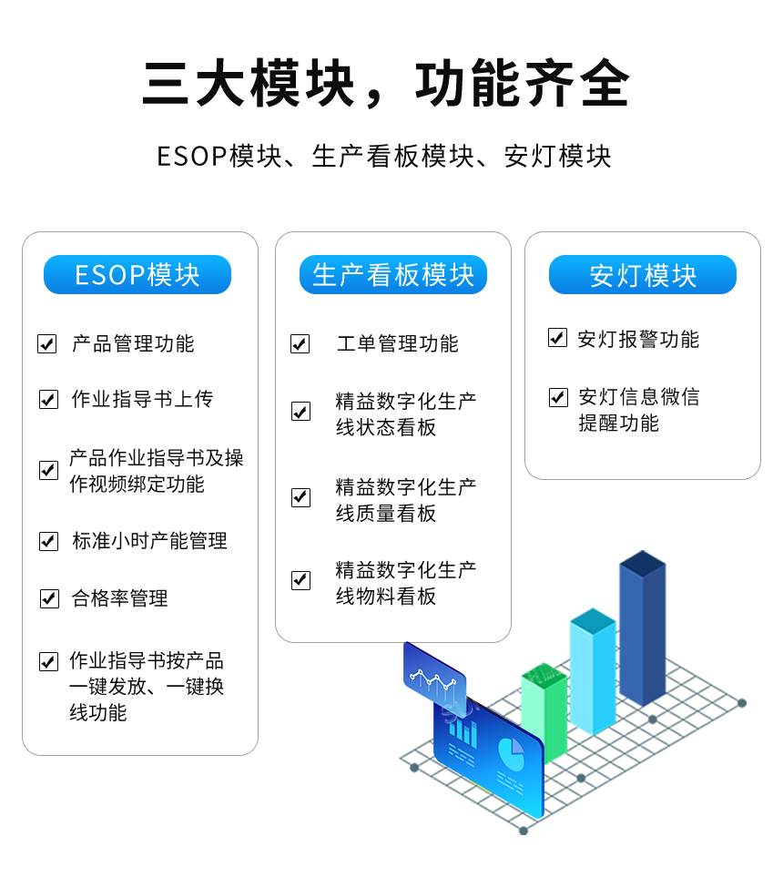 系统优势展示