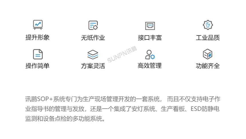 SOP无纸化指导书系统特点