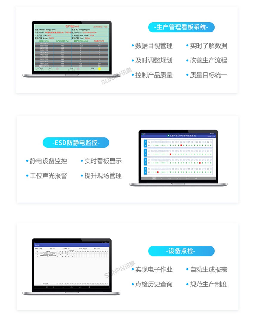 无纸化指导书系统-功能扩展