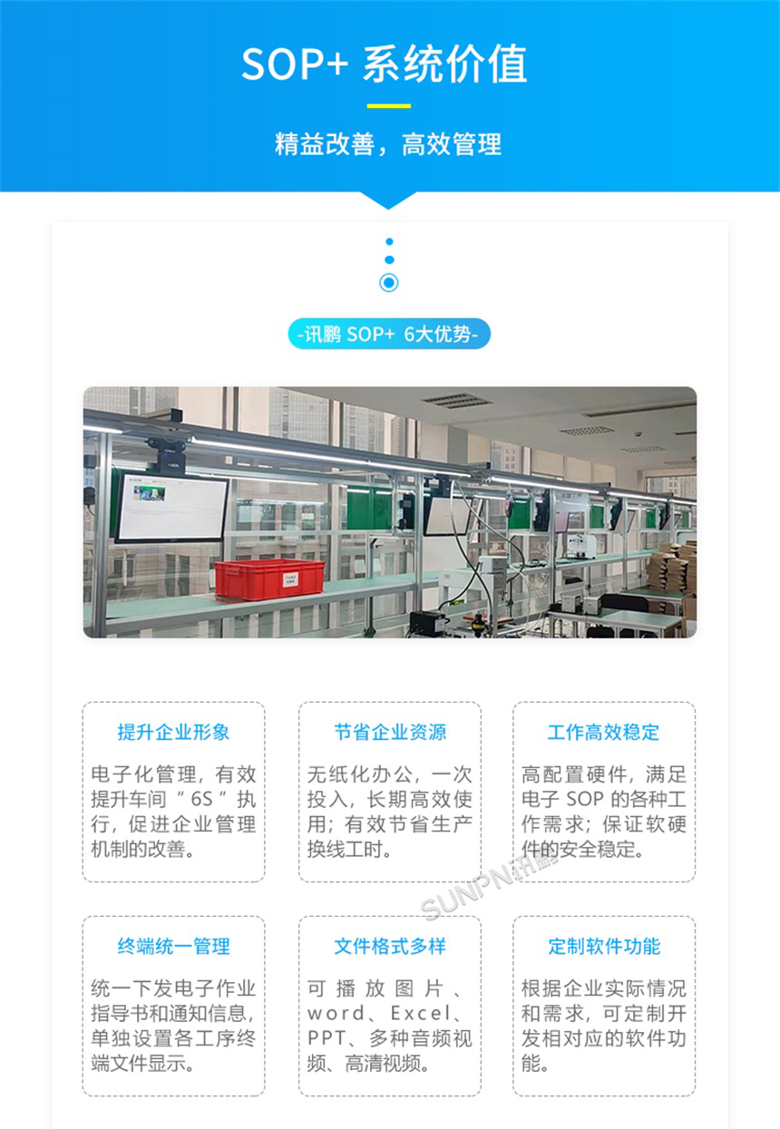 SOP工位显示屏的6大优势