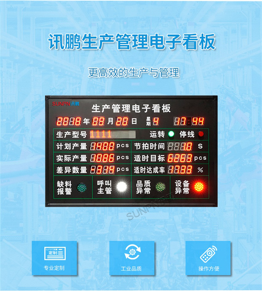 讯鹏生产管理电子看板