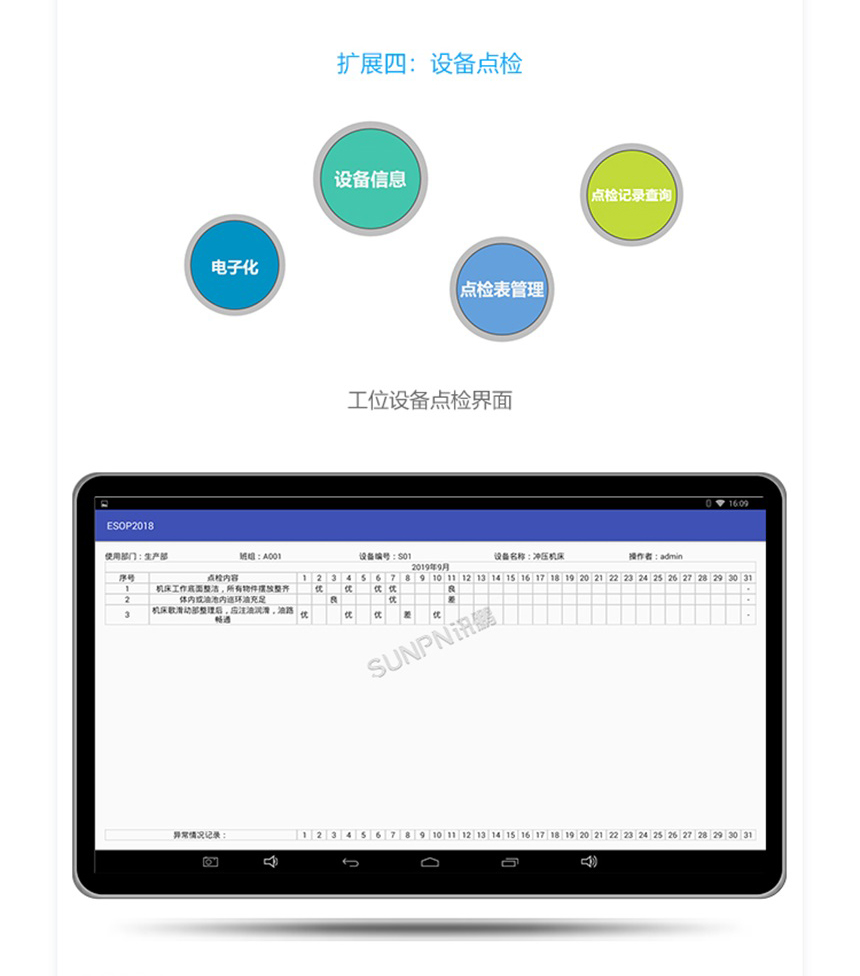 SOP工位显示屏-系统扩展