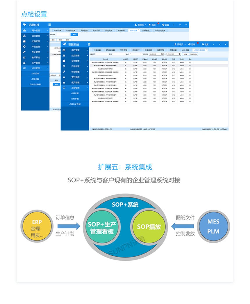 SOP工位显示屏-系统扩展