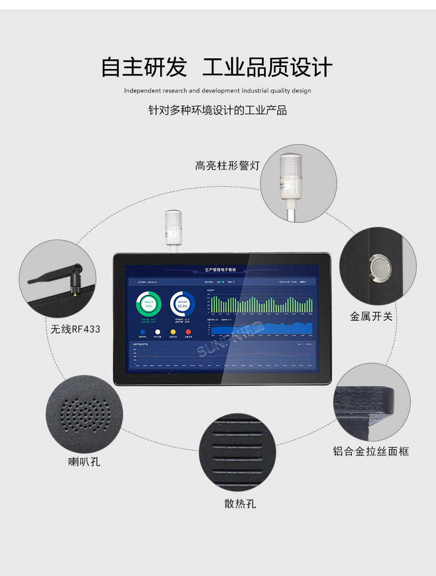 MES工控一体机-工业品质设计