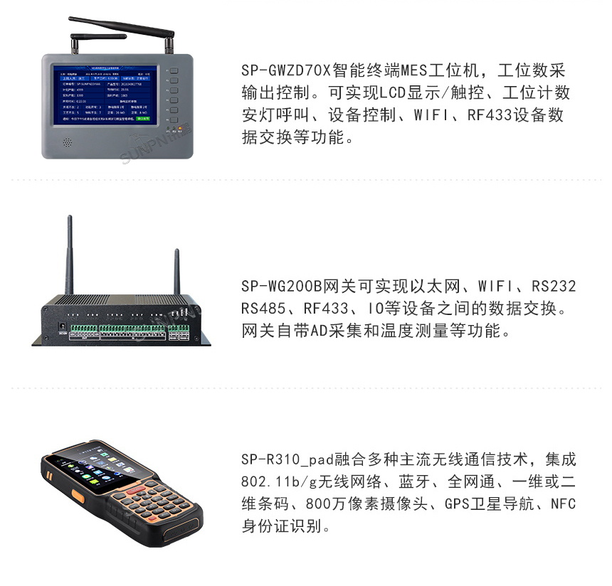 讯鹏MES硬件产品