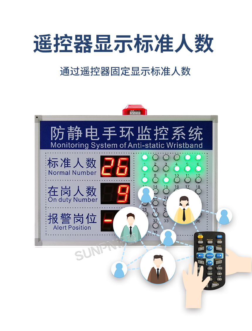 ESD手环监控系统-遥控器操作