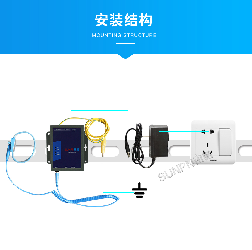 ESD手环监控系统-安装结构