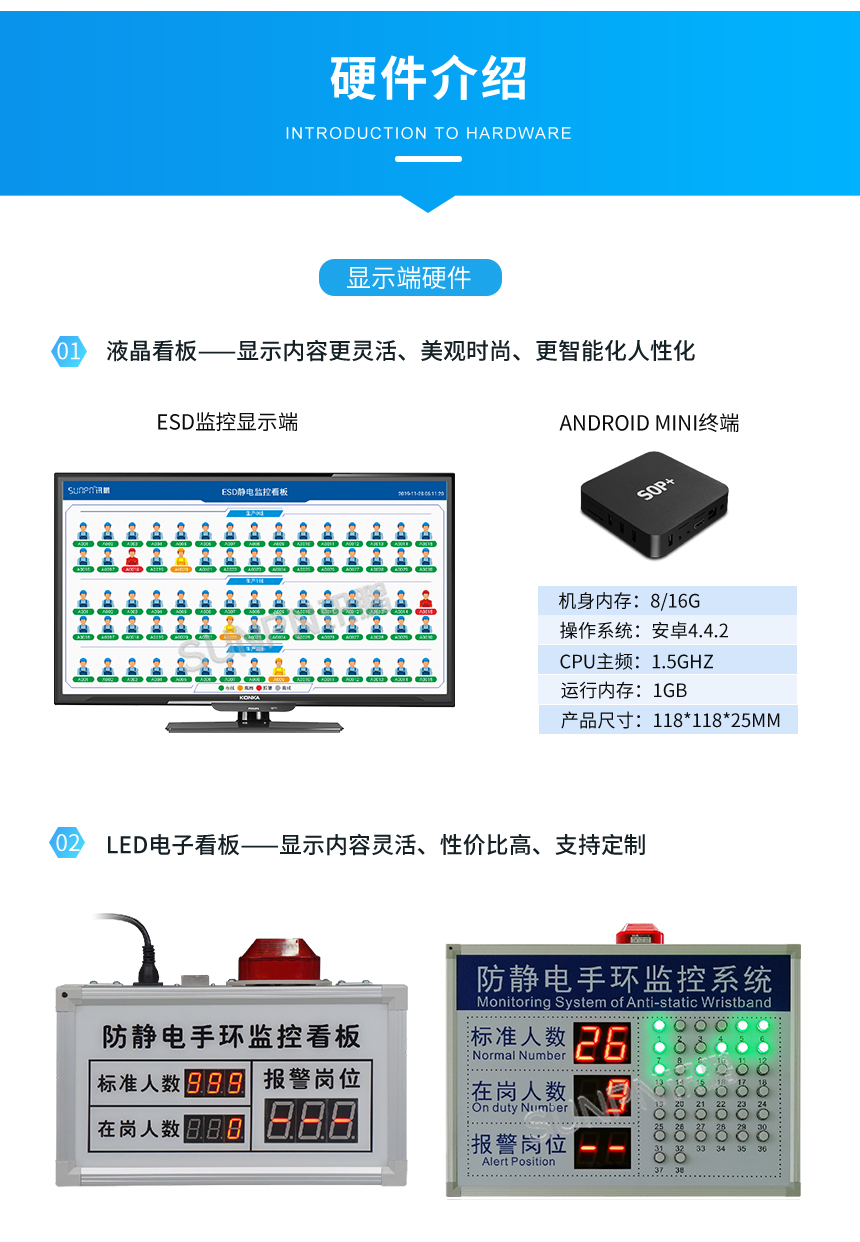 ESD手环监控系统-显示端硬件