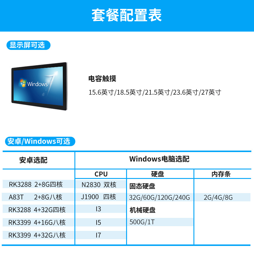 MES工控平板电脑-套餐配置表