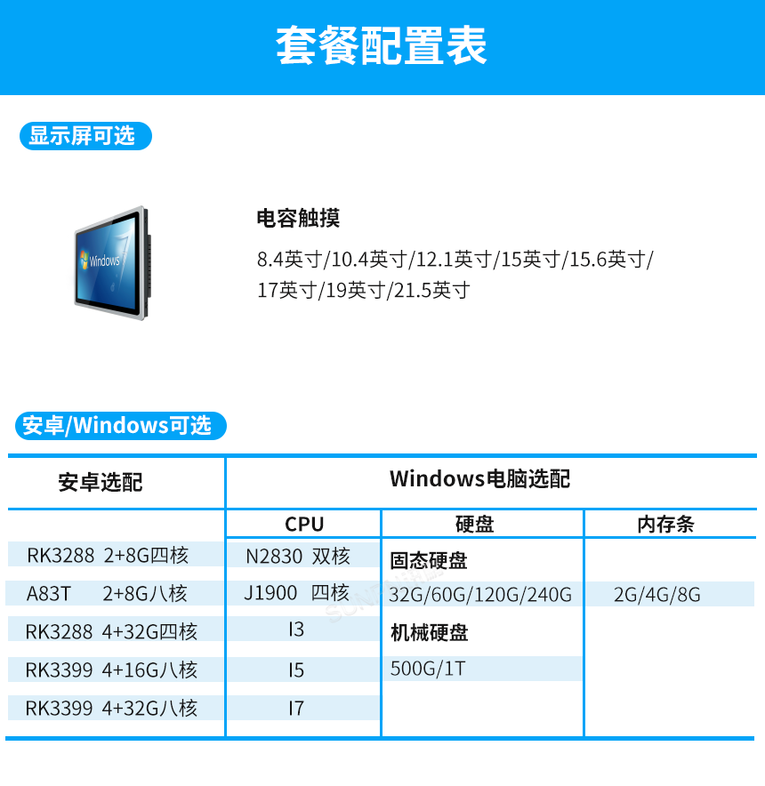 MES系统工业触摸屏-套餐配置表