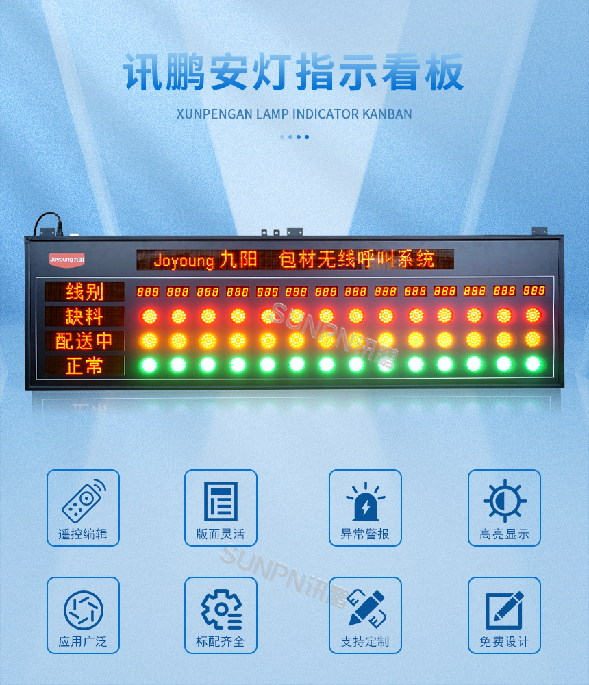讯鹏安灯指示灯