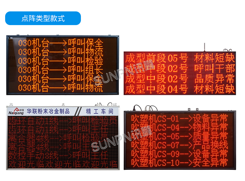 声光报警系统-案例参考