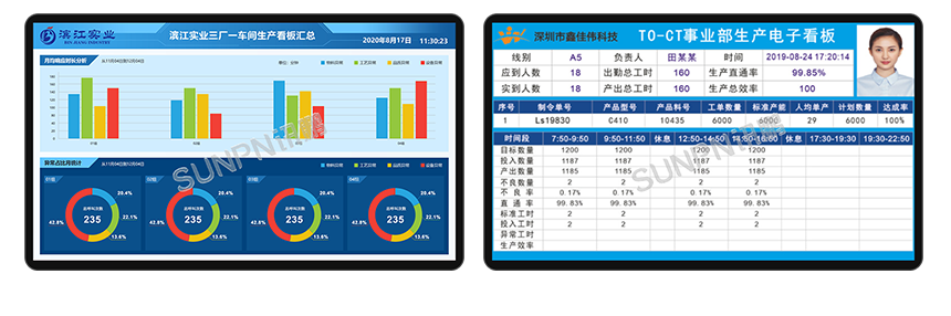 数据信息展示