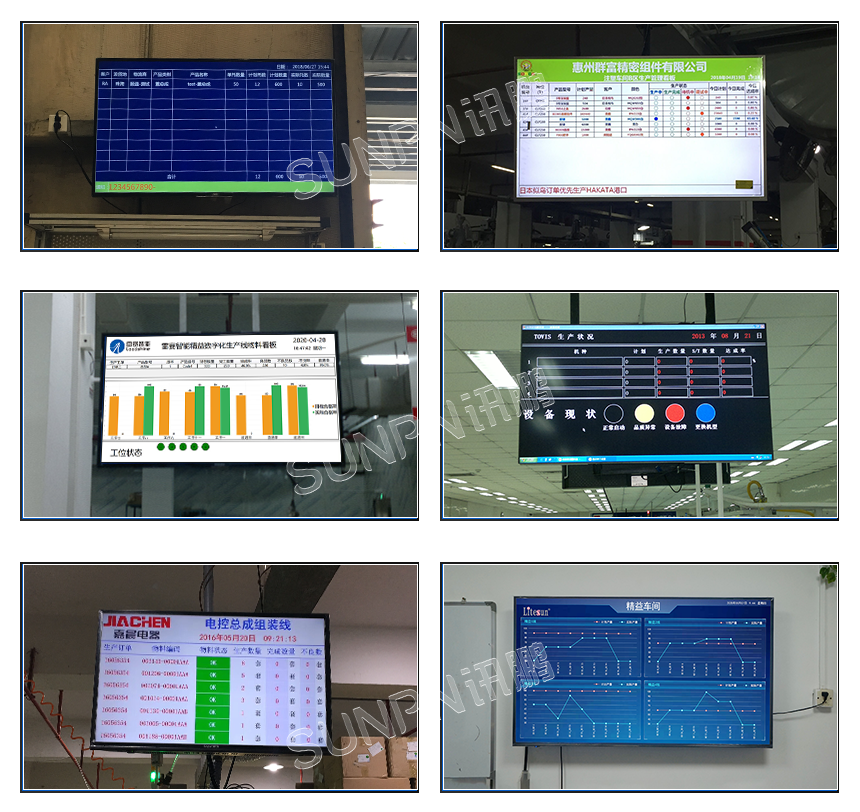 工厂数据液晶看板