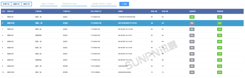 生产管理系统客户端软件-基础数据