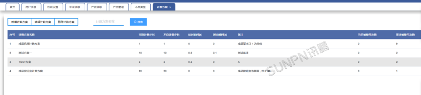 生产管理系统客户端软件-计数方案管理