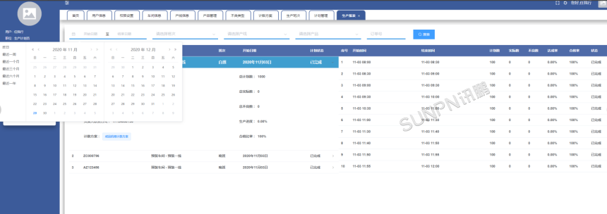 生产管理系统客户端软件-生产报表展示