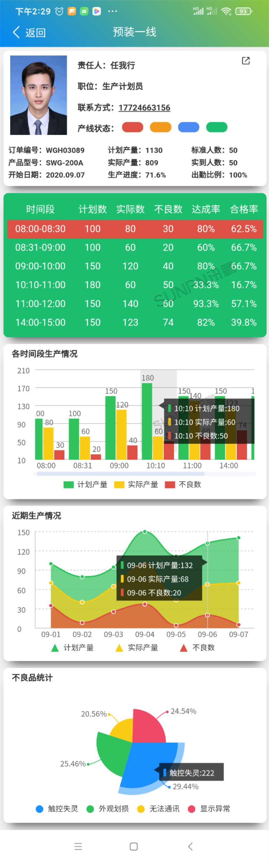 生产管理系统客户端软件-生产线详细信息展示