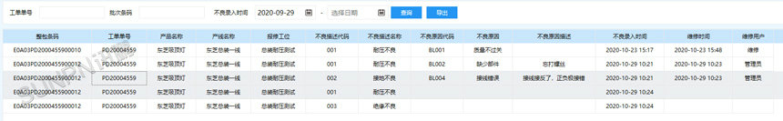 照明行业生产管理解决方案-条码追溯查询