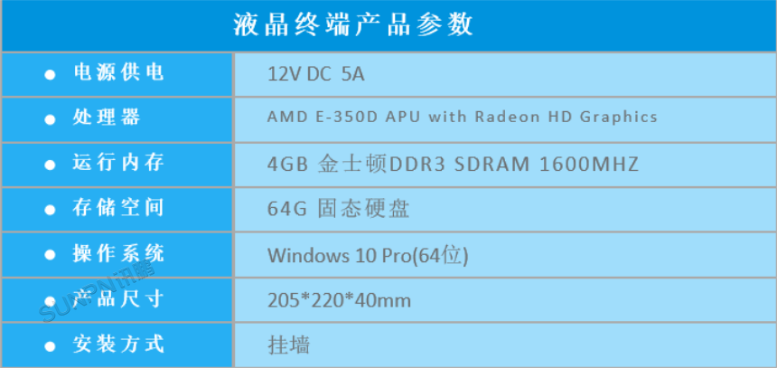 照明行业生产管理解决方案-液晶终端产品参数