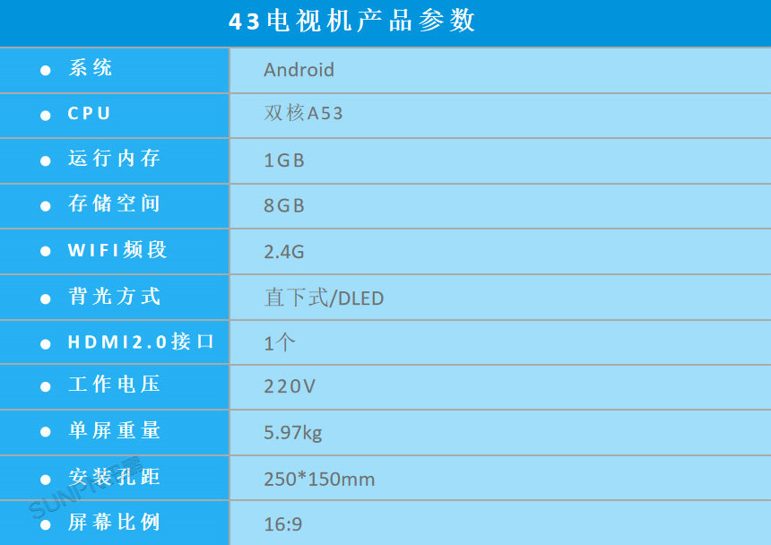 照明行业生产管理解决方案-电视机产品参数