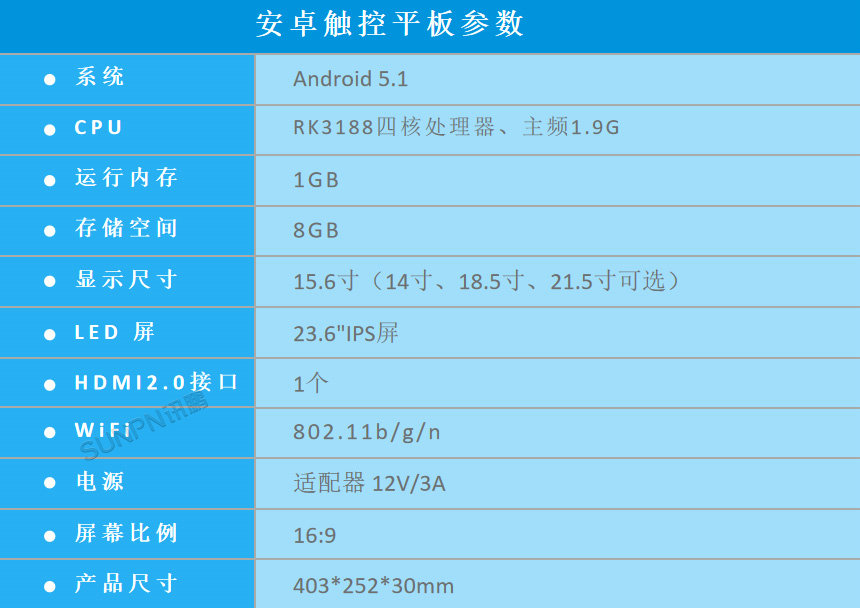 照明行业生产管理系统硬件-工业平板参数