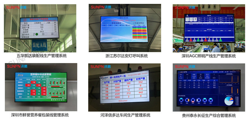 讯鹏科技部分生产管理系统案例