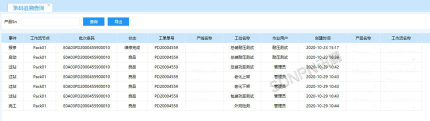 照明行业生产管理解决方案-产量报表