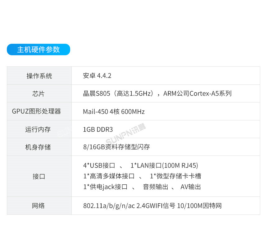 电子作业指导书解决方案-主机参数