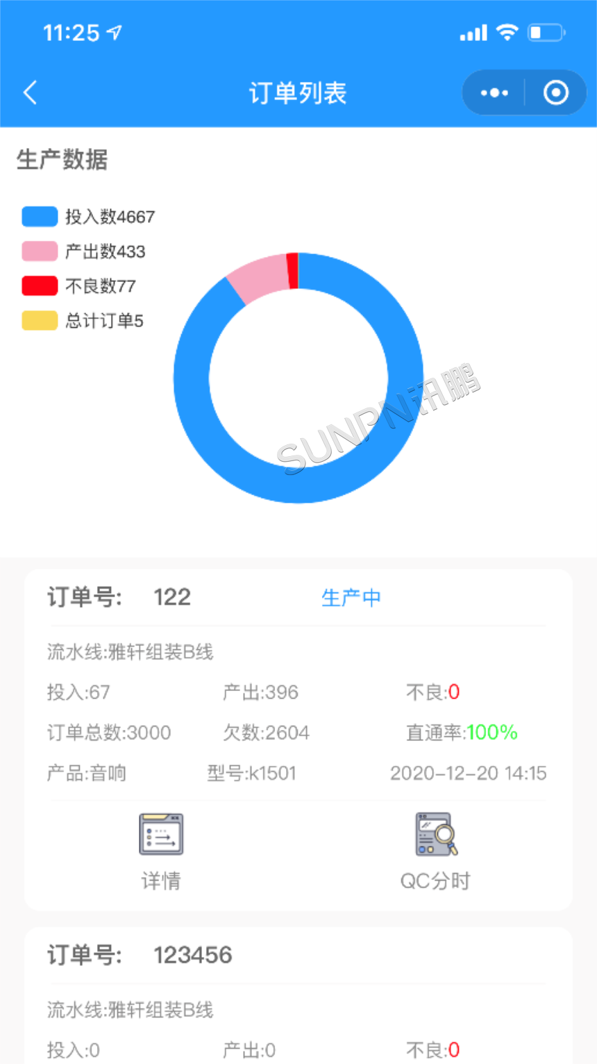 视觉识别生产管理-订单；列表生产数据展示