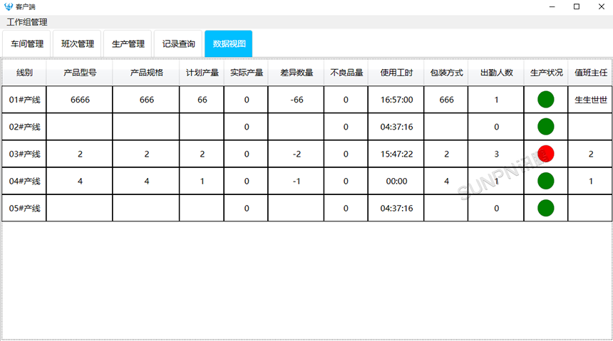 装配线生产管理系统-数据视图
