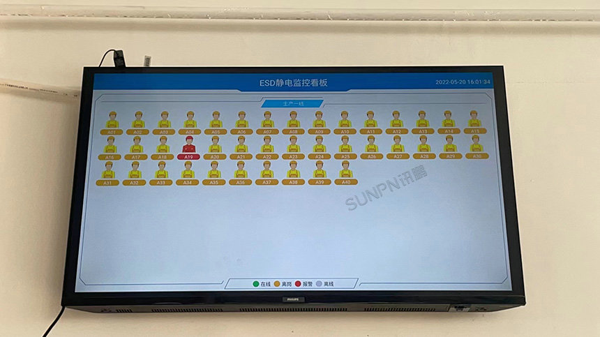 ESD防静电实时监控系统界面展示