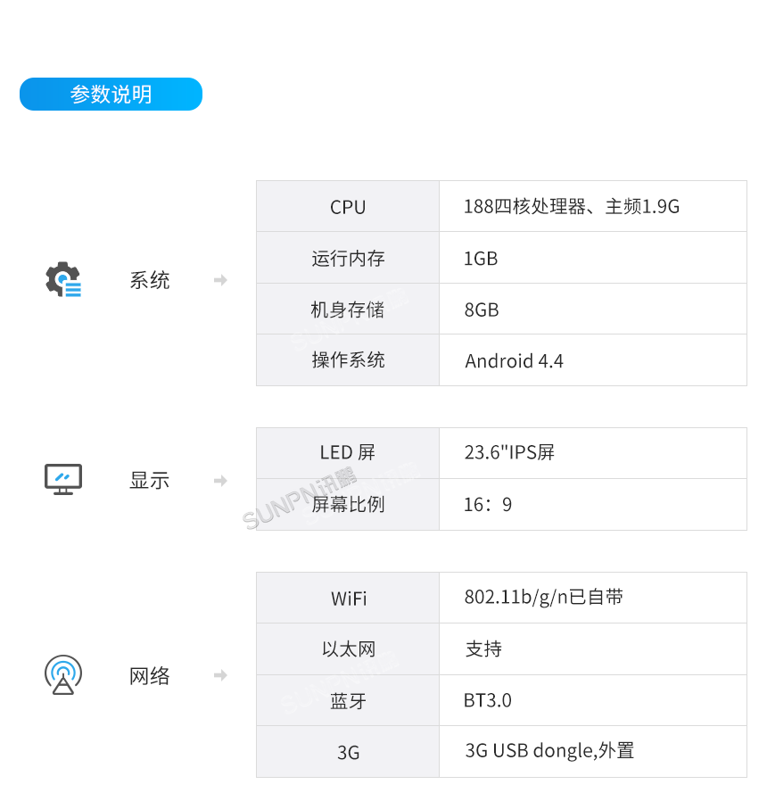 sop工业触摸平板参数说明