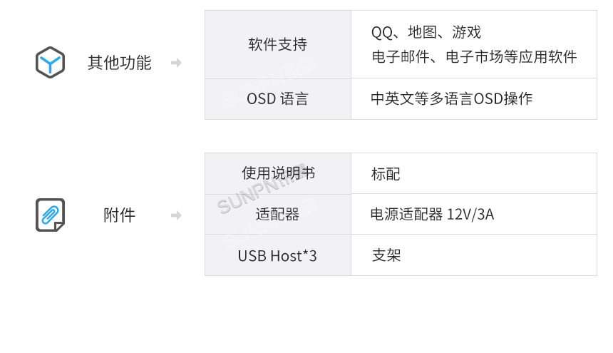 电子作业指导书触摸平板功能