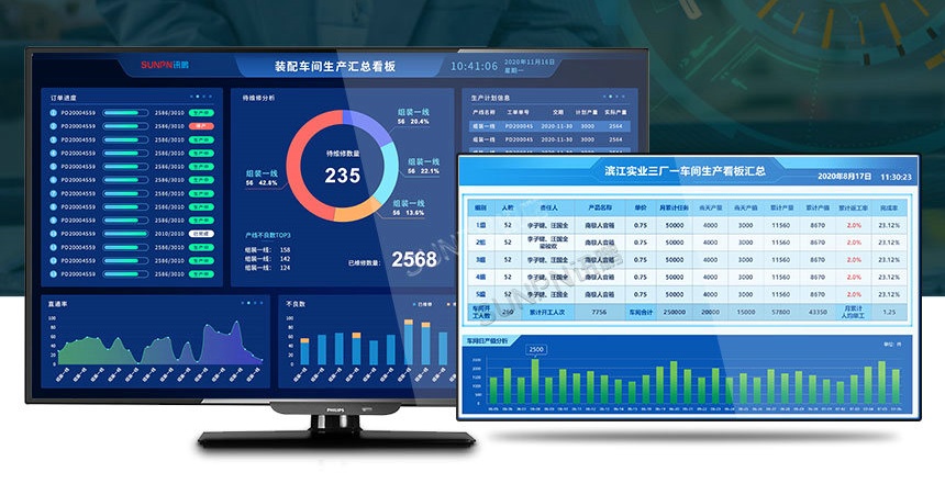 讯鹏MES管理系统