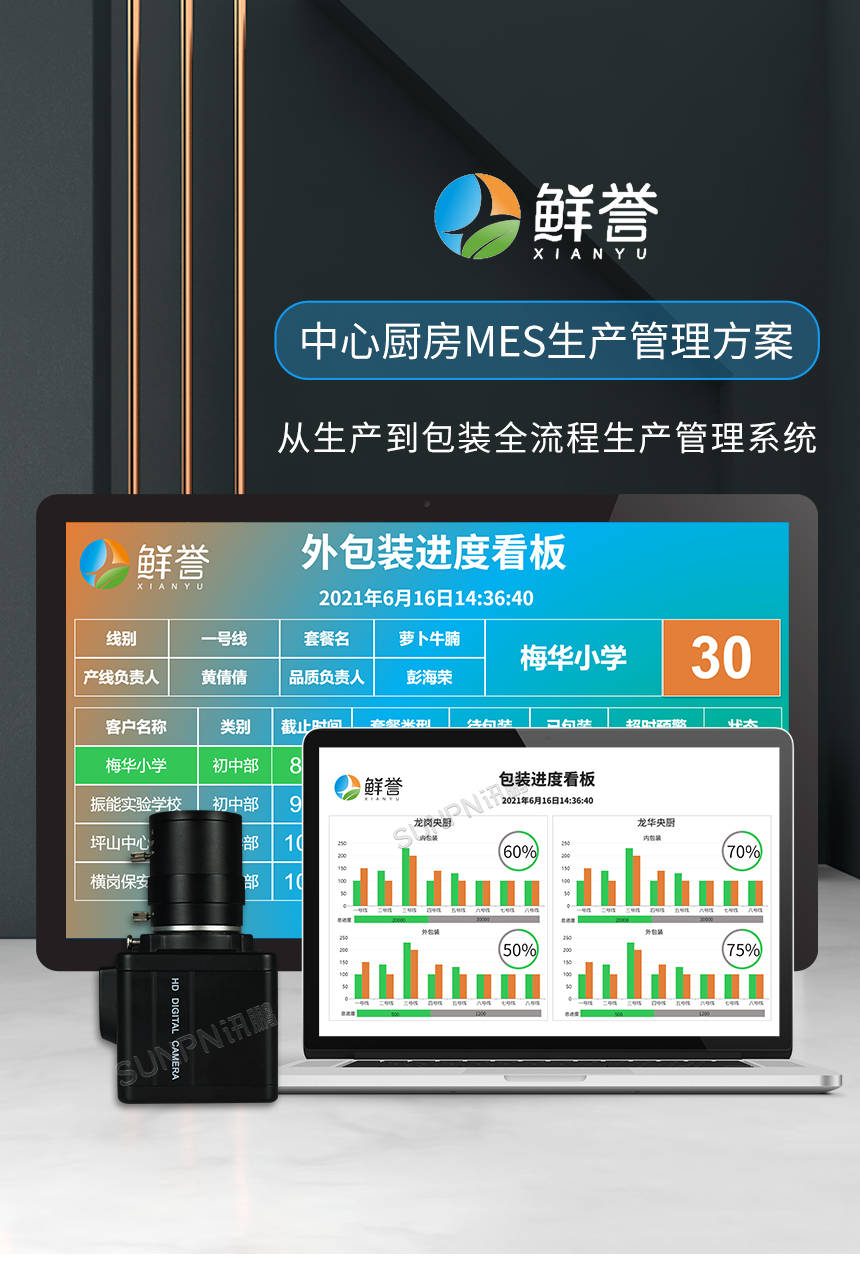 讯鹏视觉识别采集系统