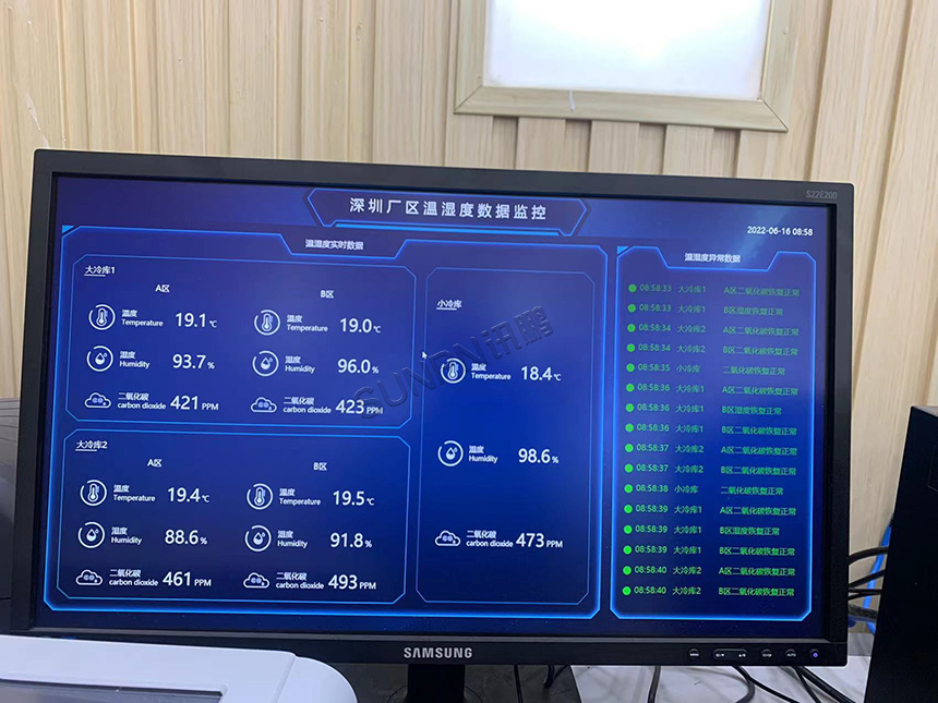 工农业环境监控显示屏-实拍图