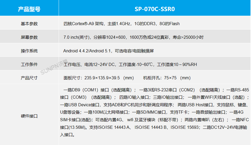 生产管理系统工业触摸平板参数