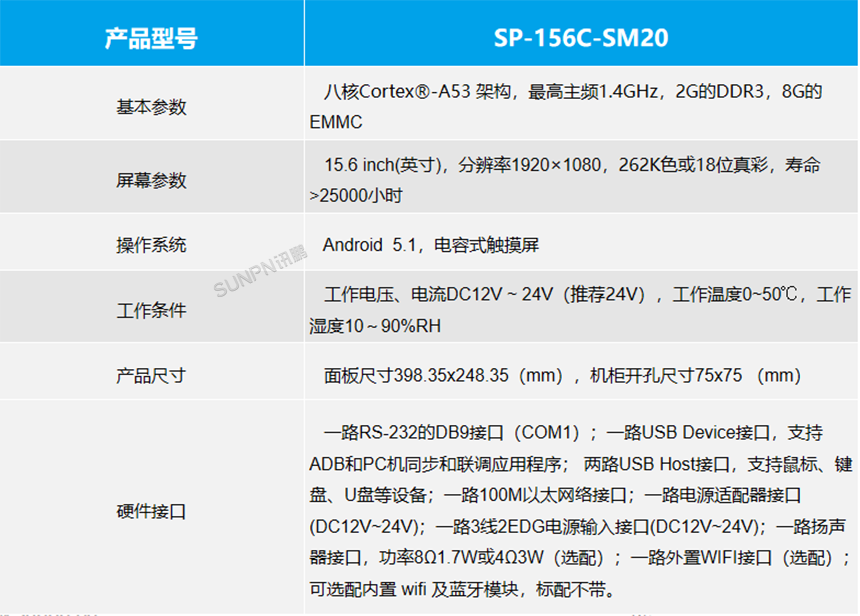 工控触摸一体机示意图