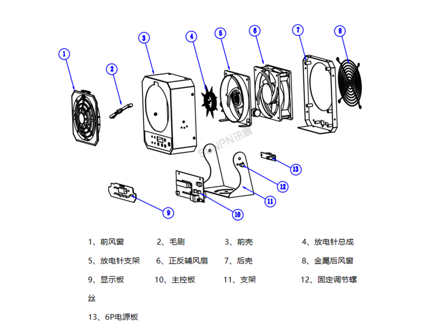 单头离子风机外框以及架构