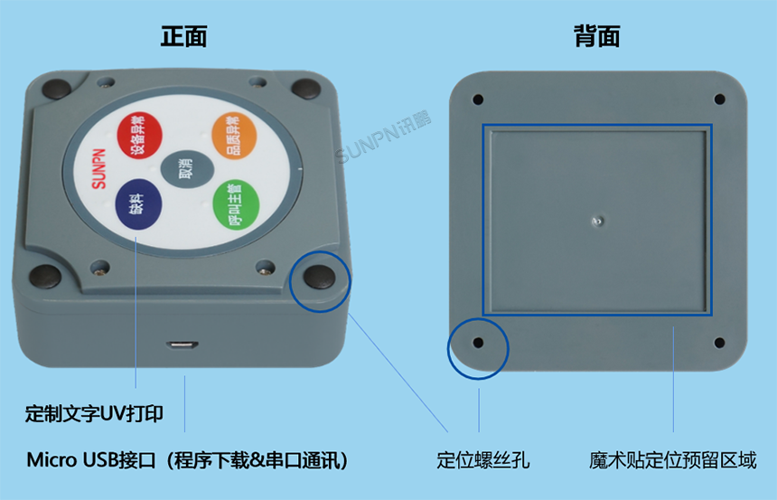 安灯呼叫按钮盒外观展示