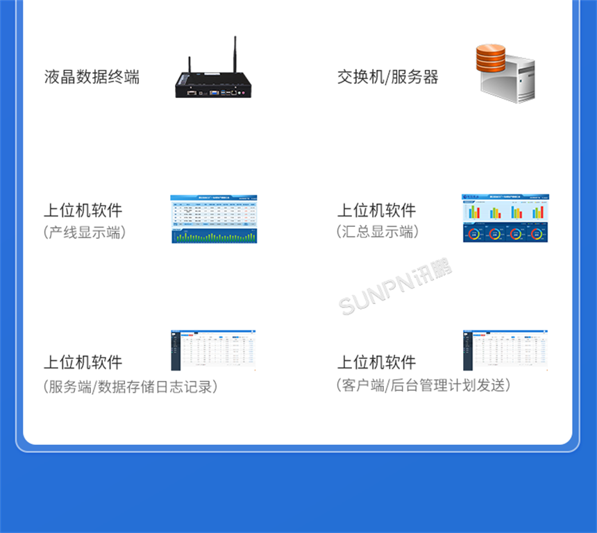 安灯呼叫系统硬件