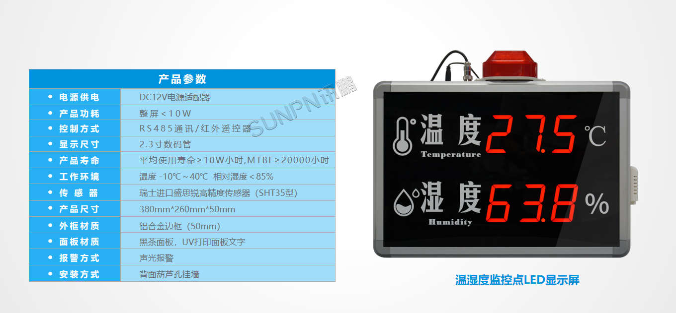 环境温湿度监控系统-监测点LED显示屏