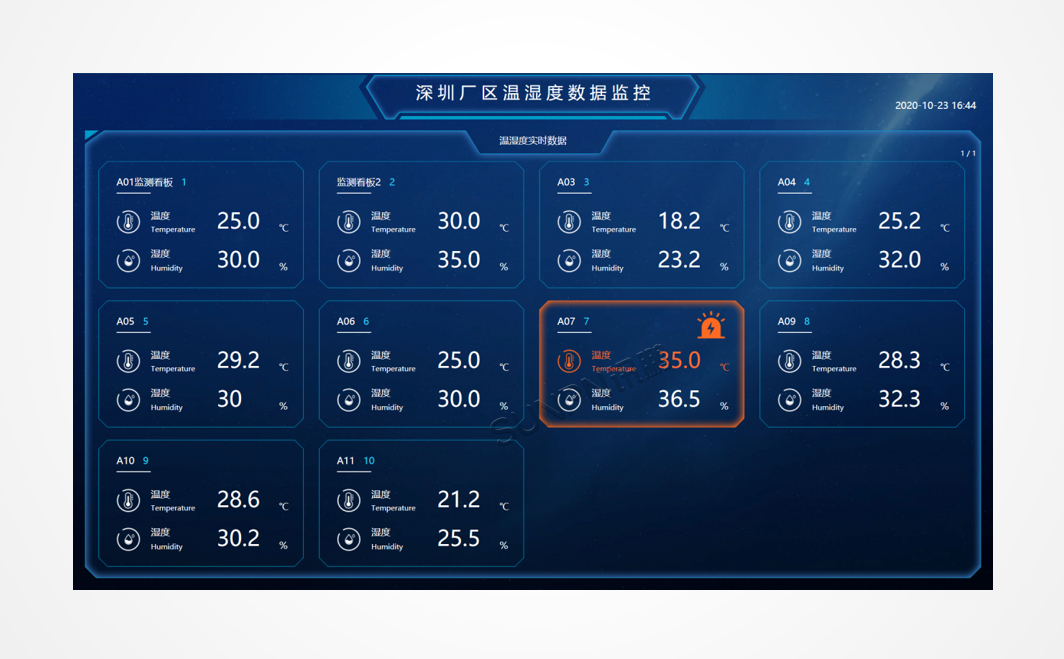 环境温湿度监控系统-显示端-简约版